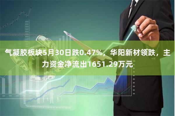 气凝胶板块5月30日跌0.47%，华阳新材领跌，主力资金净流出1651.29万元