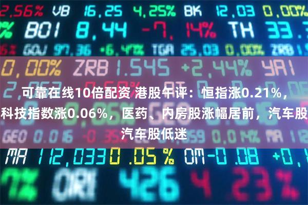 可靠在线10倍配资 港股午评：恒指涨0.21%，恒生科技指数涨0.06%，医药、内房股涨幅居前，汽车股低迷