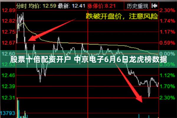 股票十倍配资开户 中京电子6月6日龙虎榜数据
