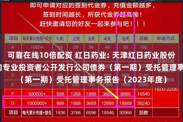 可靠在线10倍配资 红日药业: 天津红日药业股份有限公司2021年面向专业投资者公开发行公司债券(第一期)受托管理事务报告(2023年度)
