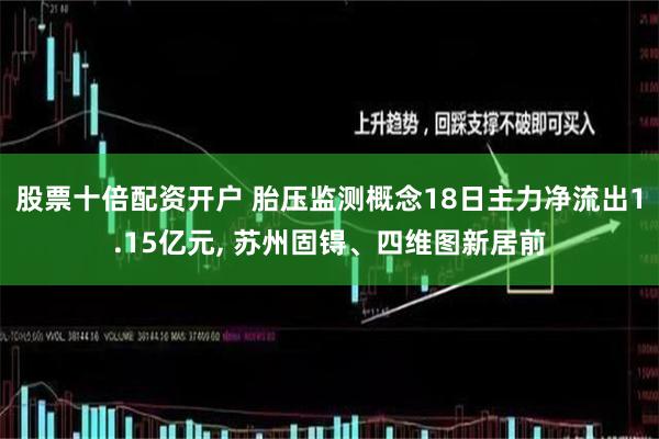 股票十倍配资开户 胎压监测概念18日主力净流出1.15亿元, 苏州固锝、四维图新居前