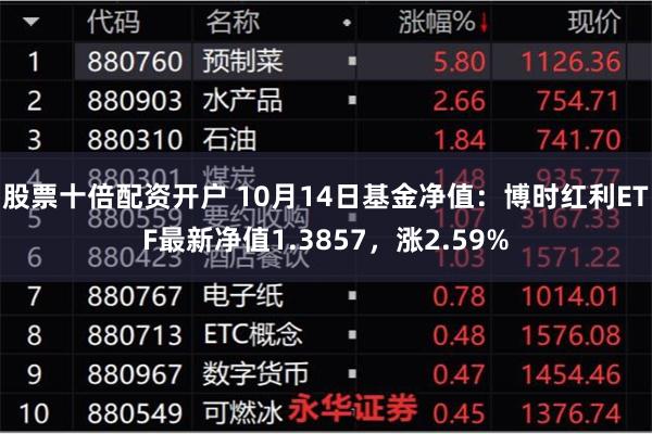 股票十倍配资开户 10月14日基金净值：博时红利ETF最新净值1.3857，涨2.59%