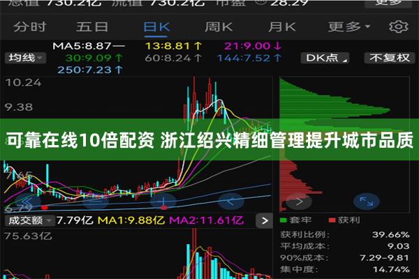 可靠在线10倍配资 浙江绍兴精细管理提升城市品质