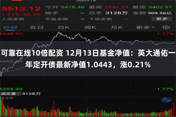 可靠在线10倍配资 12月13日基金净值：英大通佑一年定开债最新净值1.0443，涨0.21%