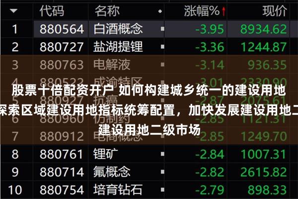 股票十倍配资开户 如何构建城乡统一的建设用地市场？探索区域建设用地指标统筹配置，加快发展建设用地二级市场