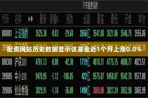 配资网站历史数据显示该基金近1个月上涨0.0%
