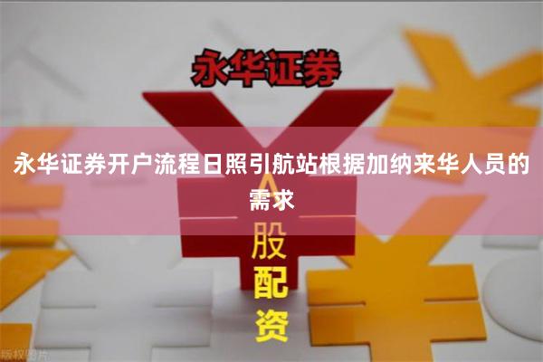 永华证券开户流程日照引航站根据加纳来华人员的需求