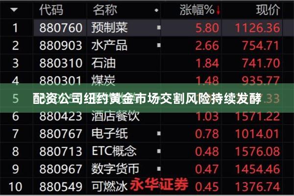 配资公司纽约黄金市场交割风险持续发酵