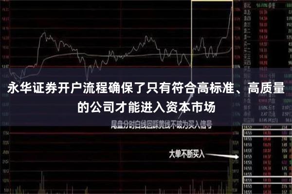 永华证券开户流程确保了只有符合高标准、高质量的公司才能进入资本市场